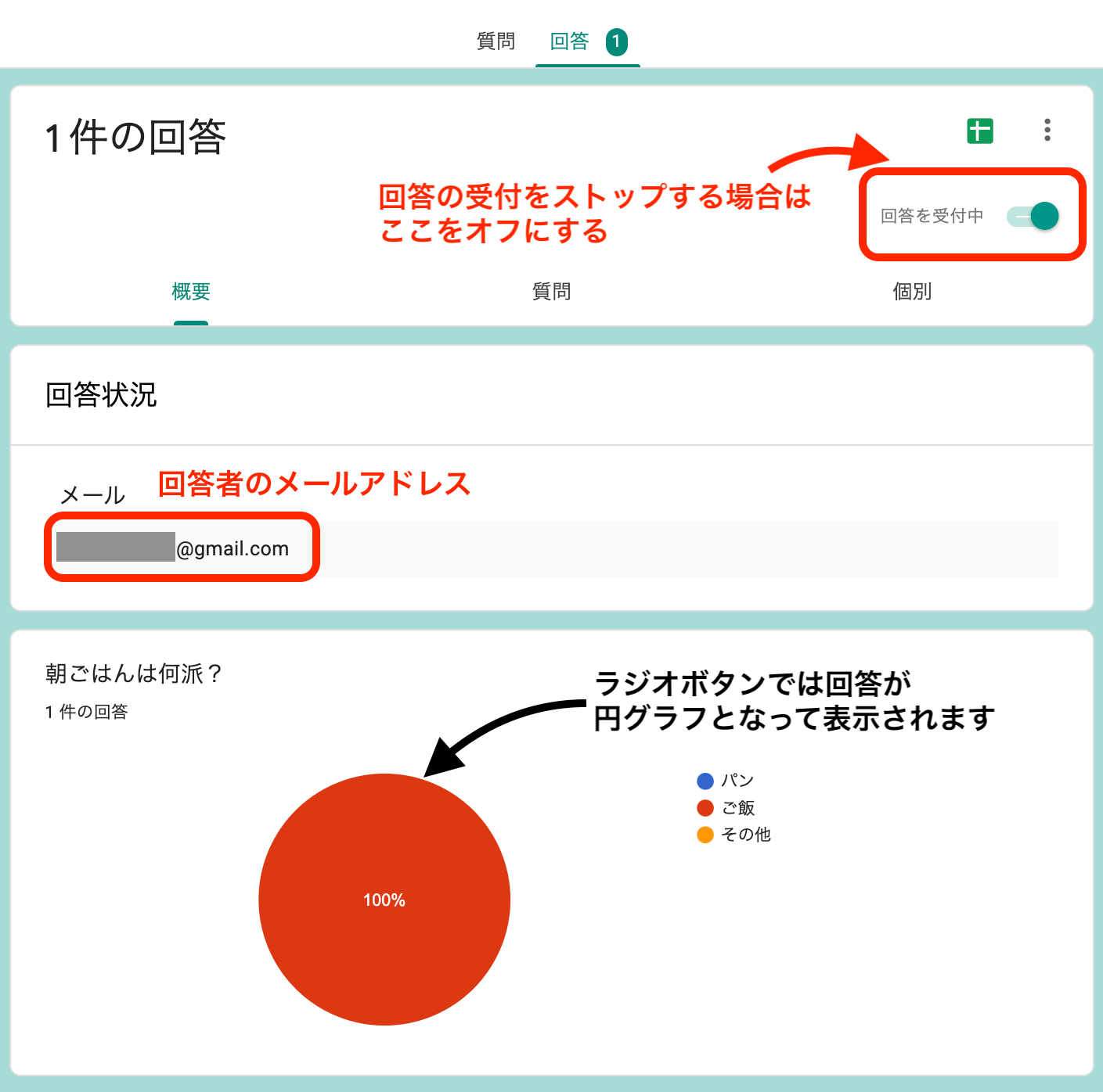 ラジオボタンは円グラフで表示