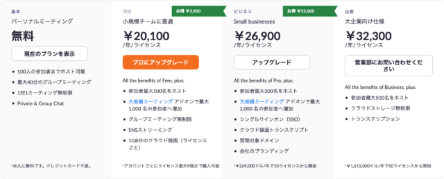 Zoomプラン一覧画面