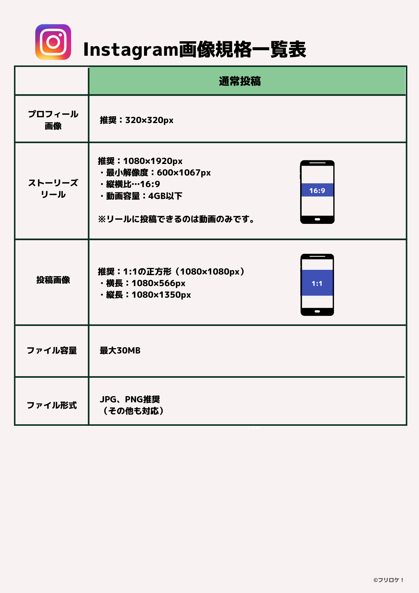 インスタ画像サイズ