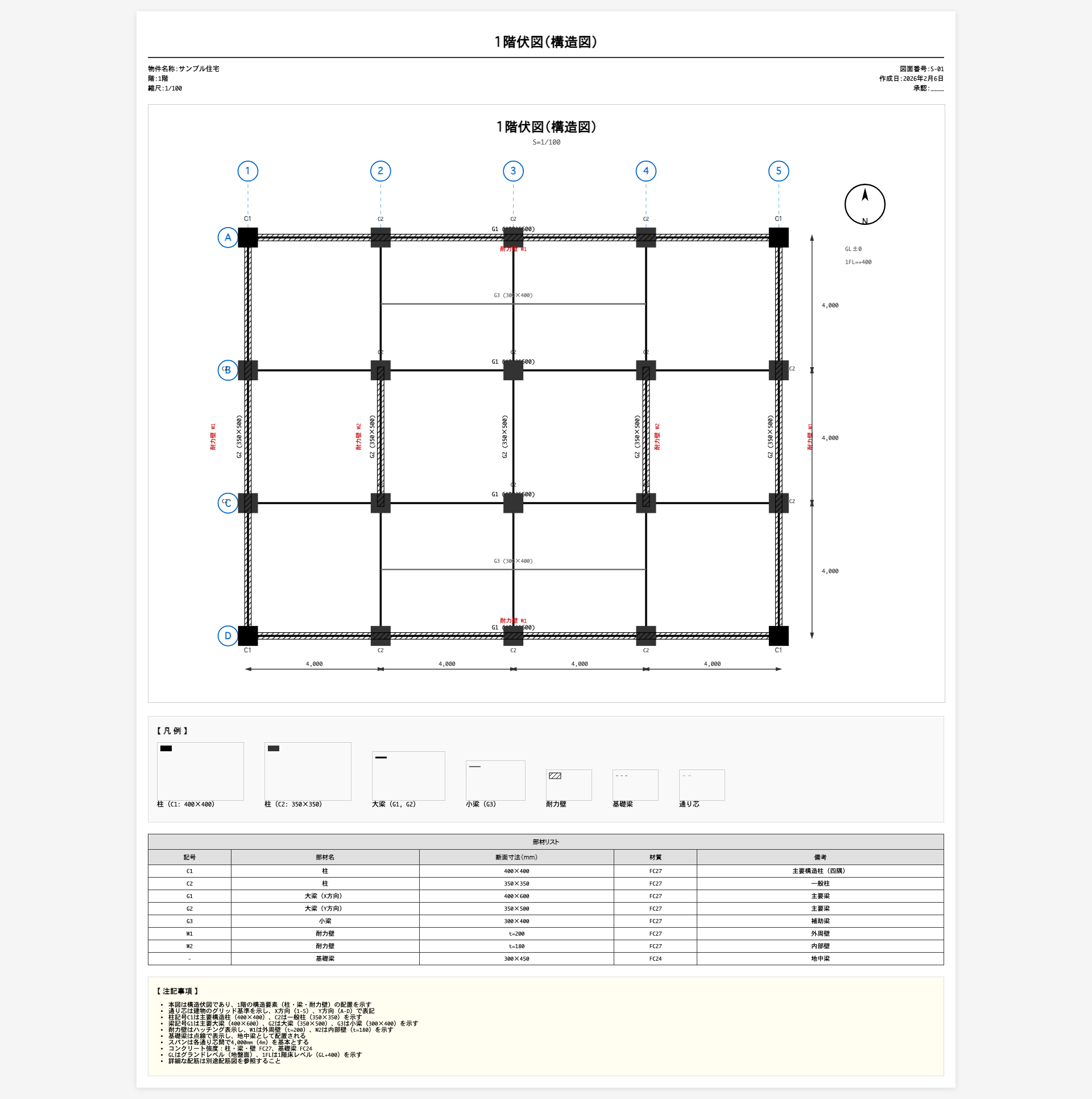 AIクローンが生成した構造図(柱・梁配置)