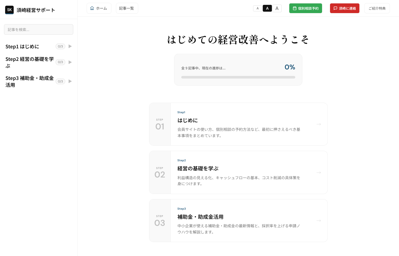 デモサイトのダッシュボード画面