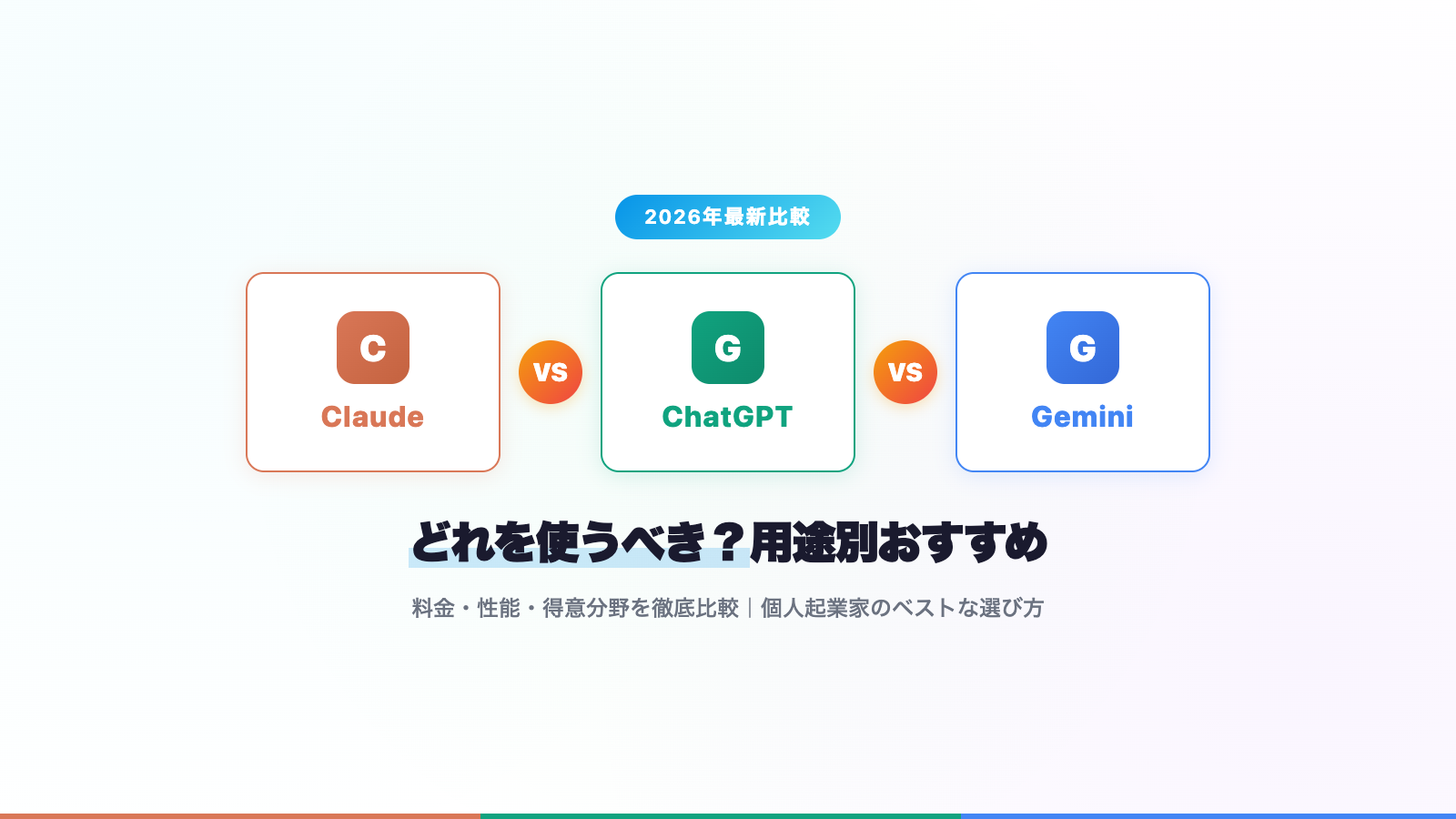 【2026年比較】Claude vs ChatGPT vs Gemini｜どれを使うべき？用途別おすすめ
