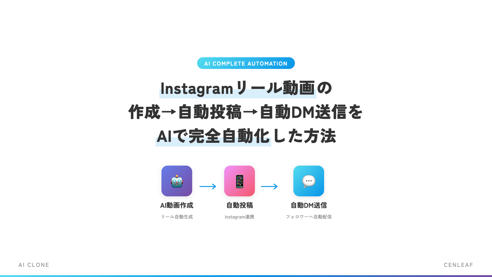 Instagramリール動画の作成→自動投稿→自動DM送信をAIで完全自動化した方法