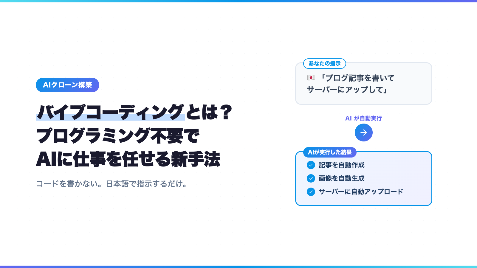 バイブコーディングとは？プログラミング不要でAIに仕事を任せる新手法