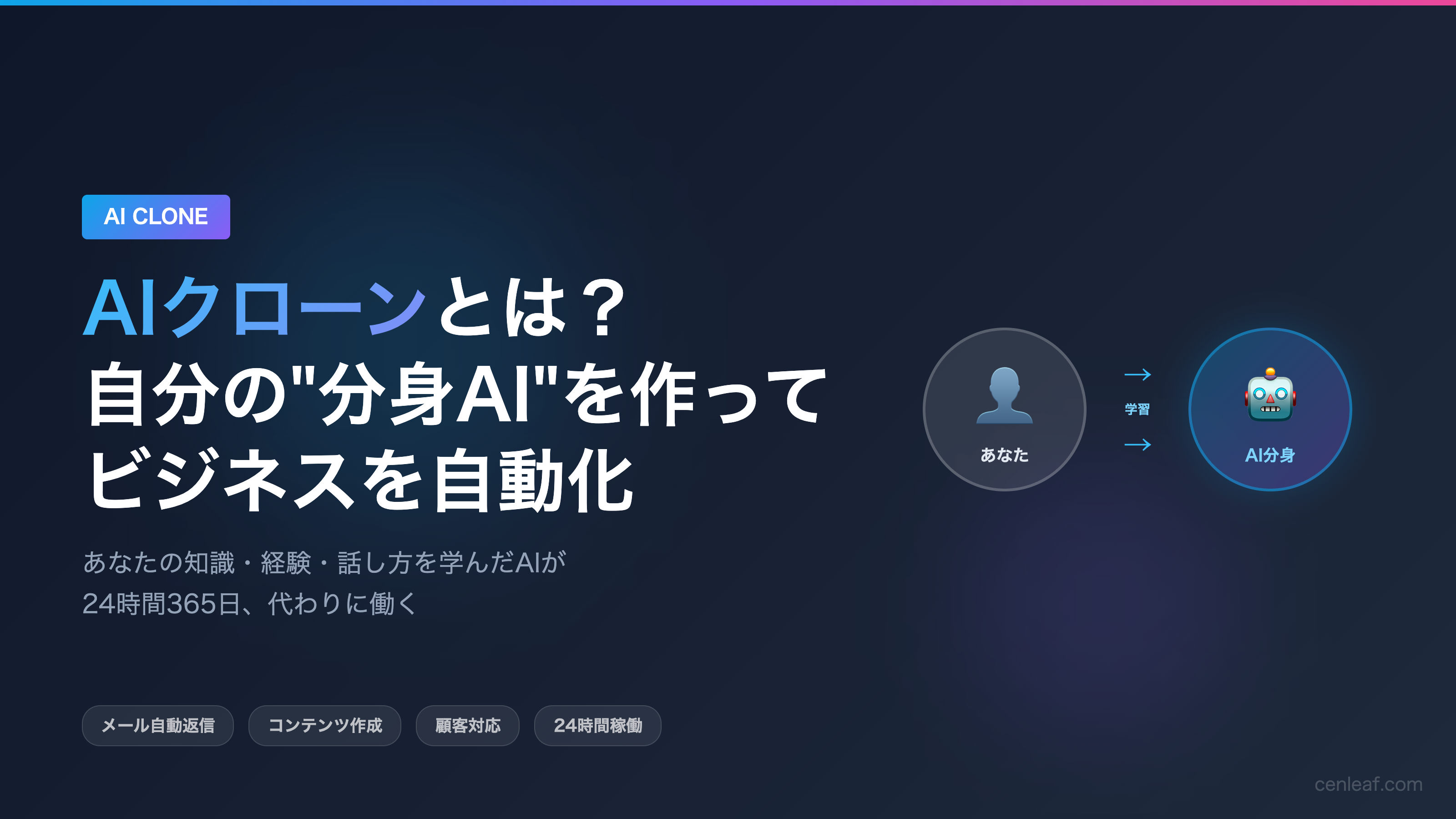 AIクローンとは？自分の"分身AI"を作ってビジネスを自動化する方法