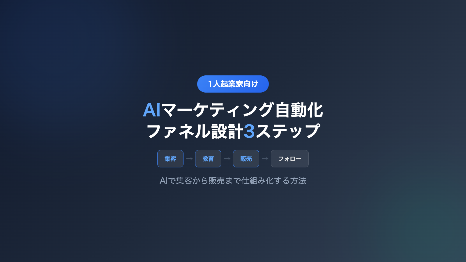 AIマーケティング自動化の始め方｜1人起業家のファネル設計3ステップ