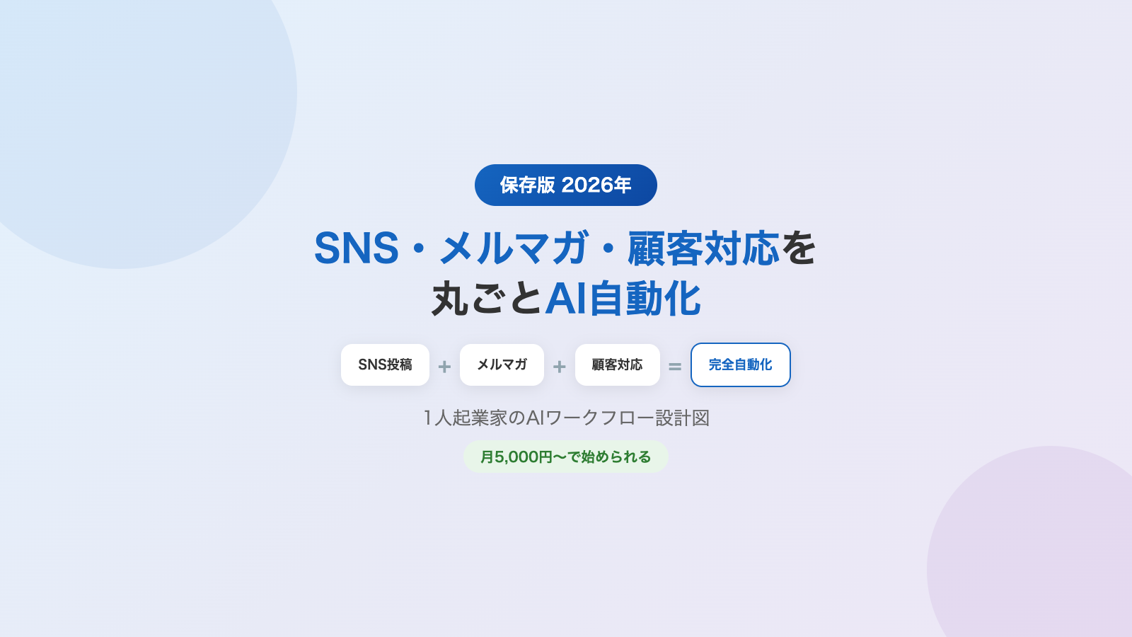 SNS・メルマガ・顧客対応を丸ごとAI自動化｜ワークフロー設計図【2026年版】