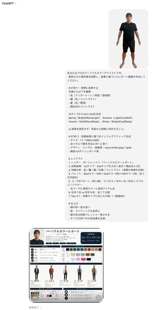 ChatGPTに写真とプロンプトを貼り付けて診断レポートを生成している実際の操作画面