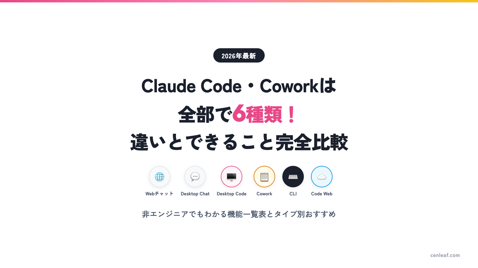 Claude Code・Coworkは全部で6種類！違いとできること完全比較【2026年最新】