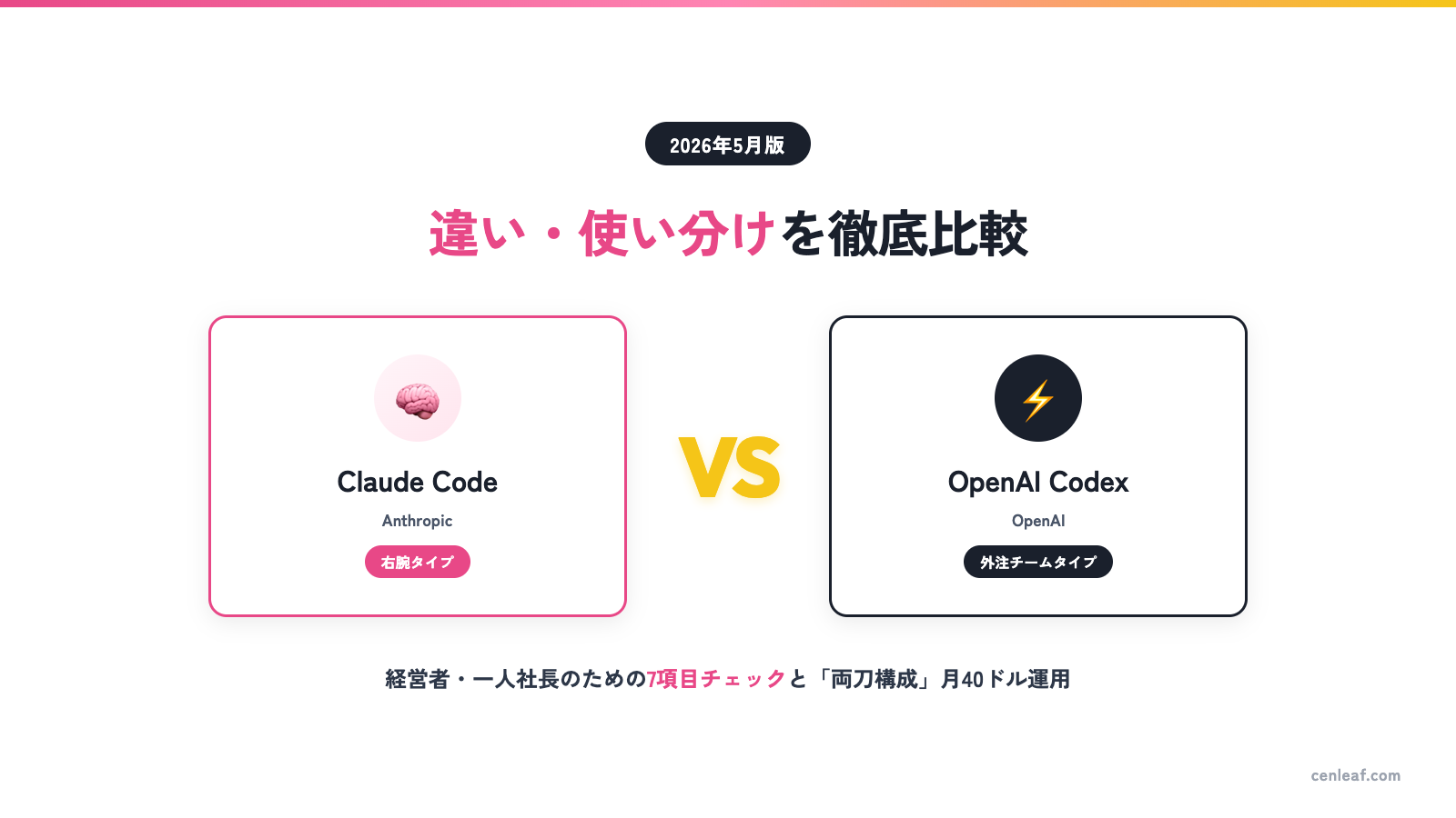 Claude CodeとCodexの違い・使い分け｜2026年5月版徹底比較