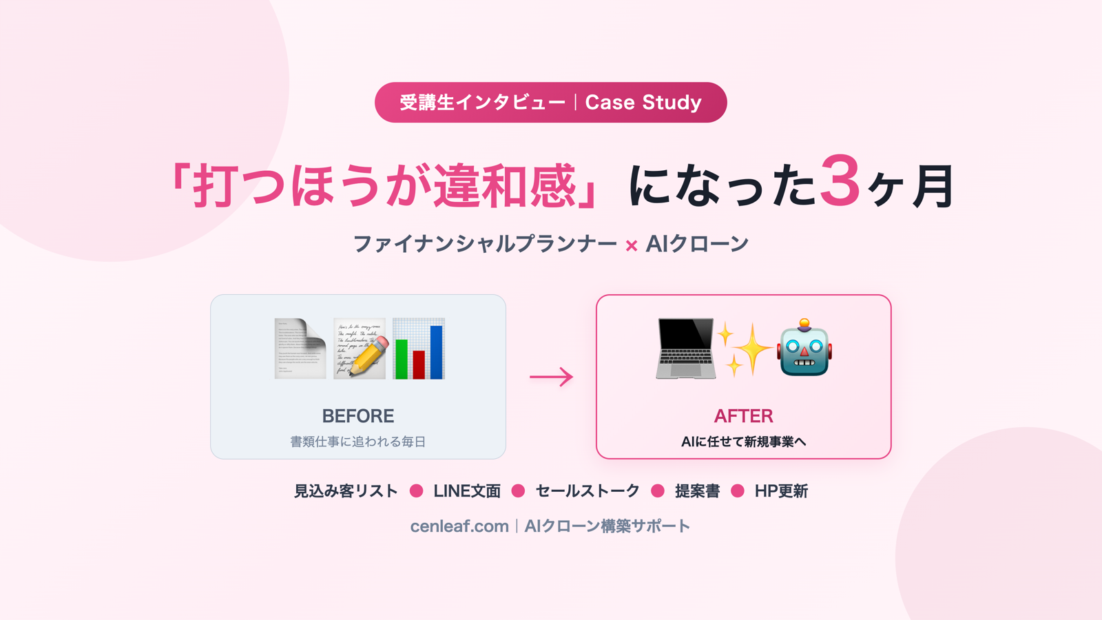 書類仕事だらけだったファイナンシャルプランナーが、AIに見込み客リスト・LINE・トークを任せて新規事業を立ち上げた話