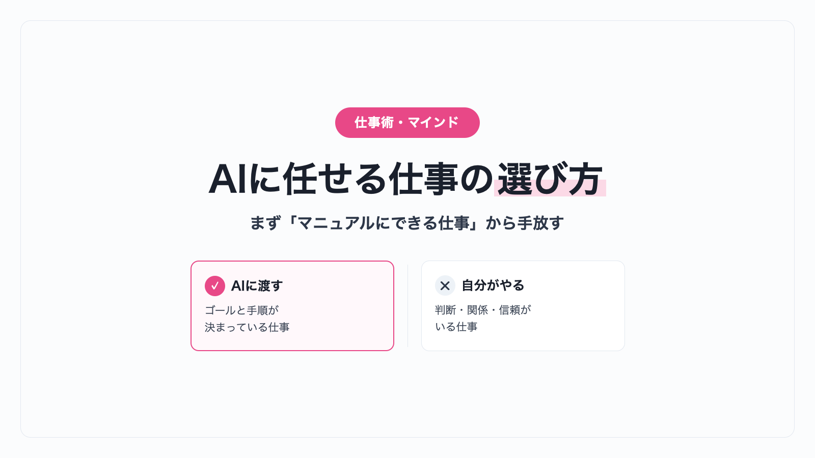 AIに任せる仕事の選び方｜"マニュアルにできる仕事"から手放すと失敗しない