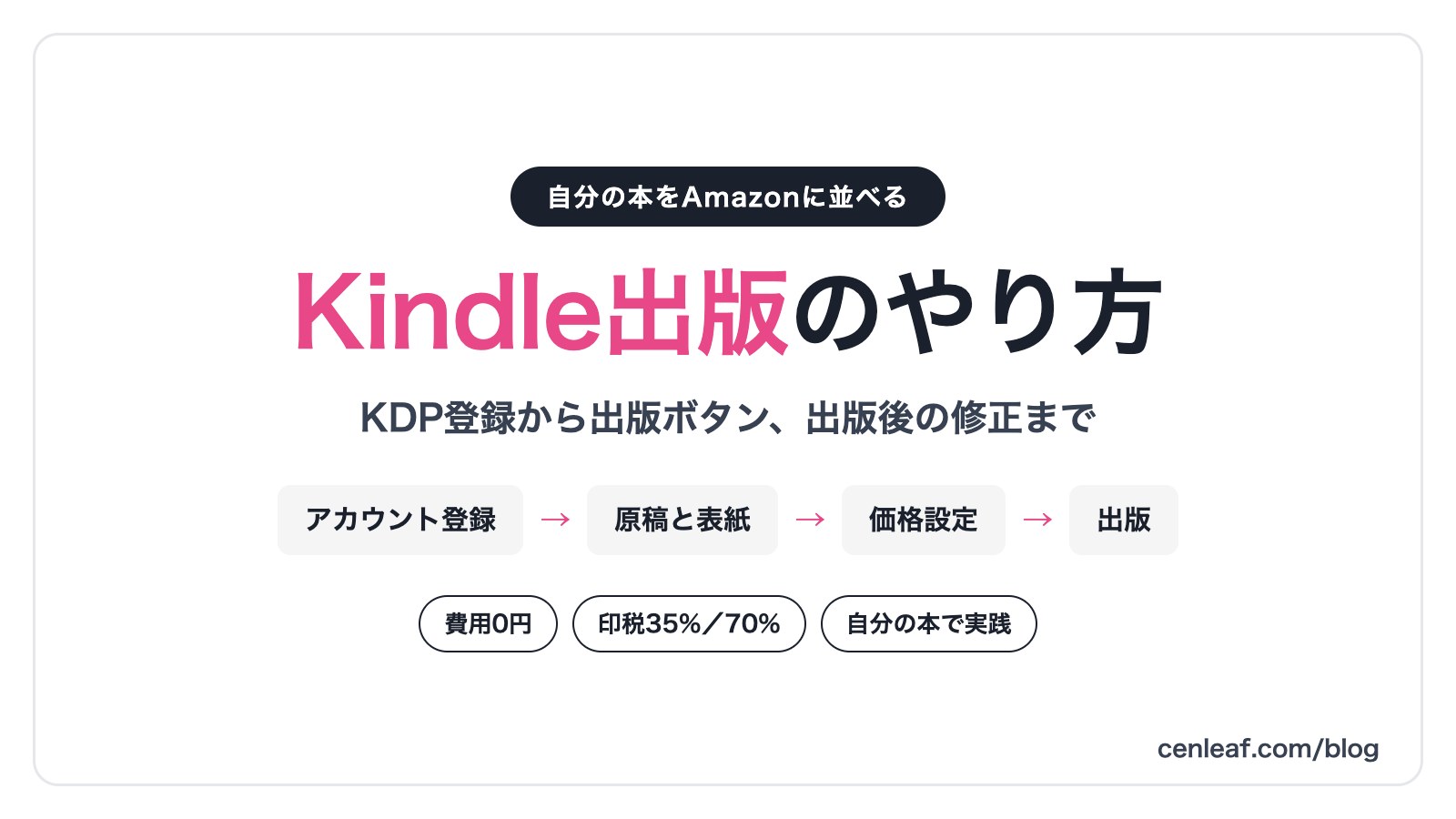 Kindle出版のやり方｜KDP登録から出版後の修正まで【費用0円・印税35%/70%】