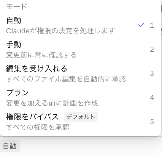 権限モードの一覧。自動・手動・編集を受け入れる・プラン・権限をバイパスの5つ