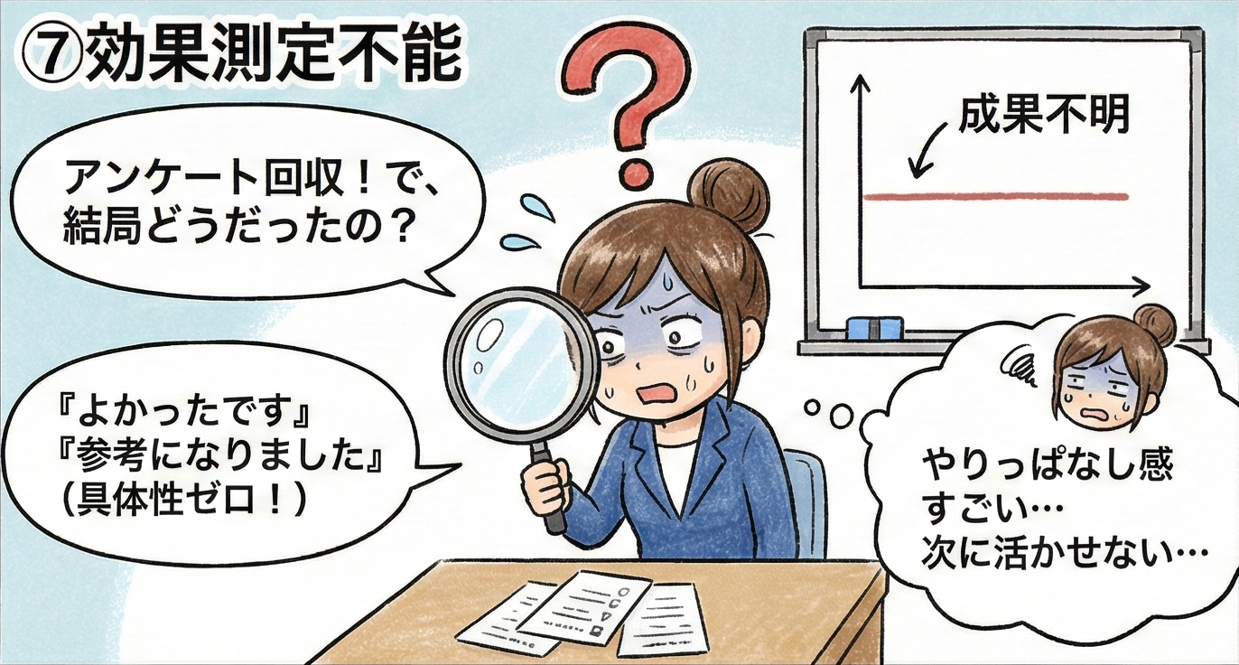 セミナー悩みあるある：効果測定不能