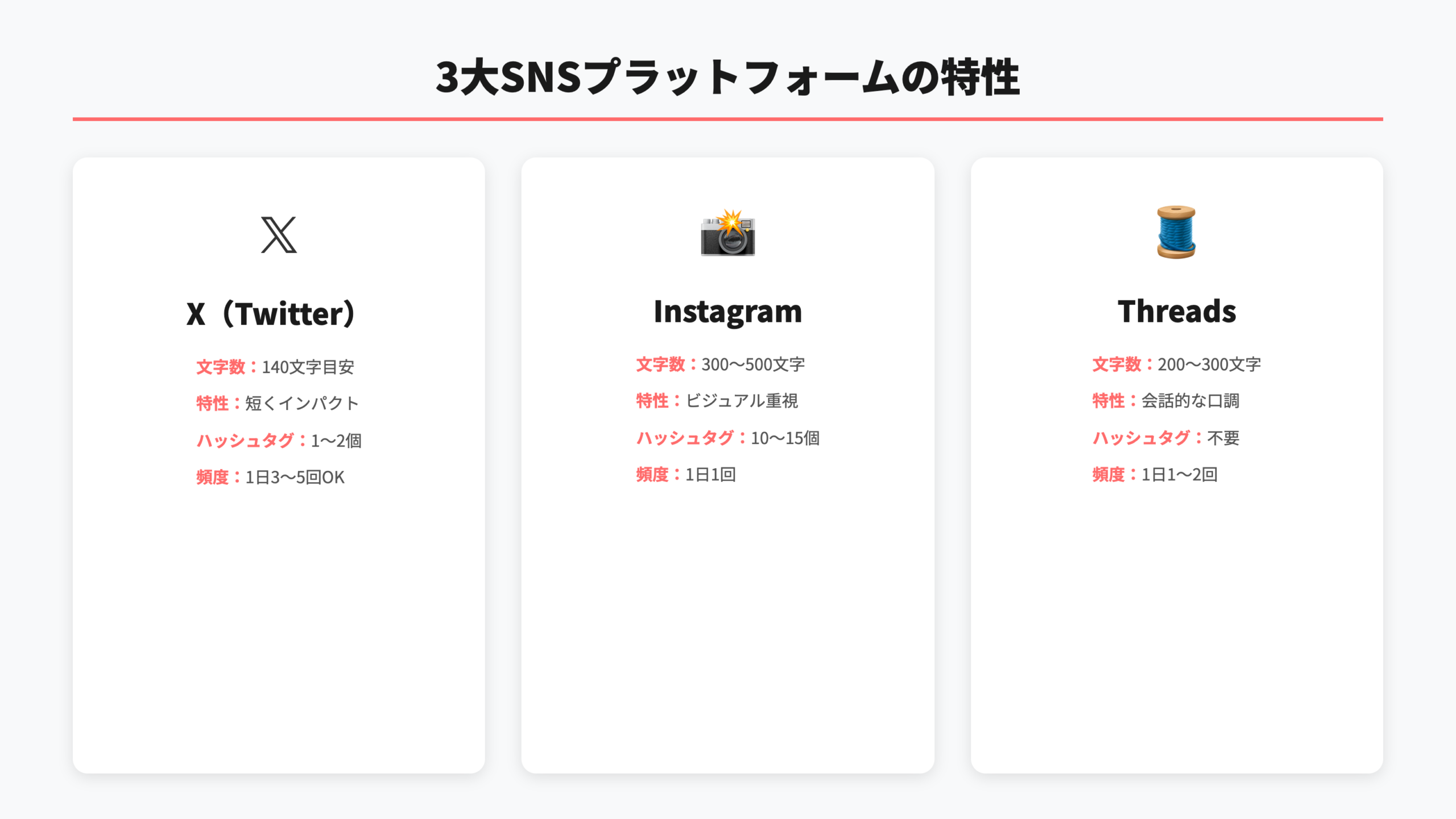3大SNSプラットフォームの特性