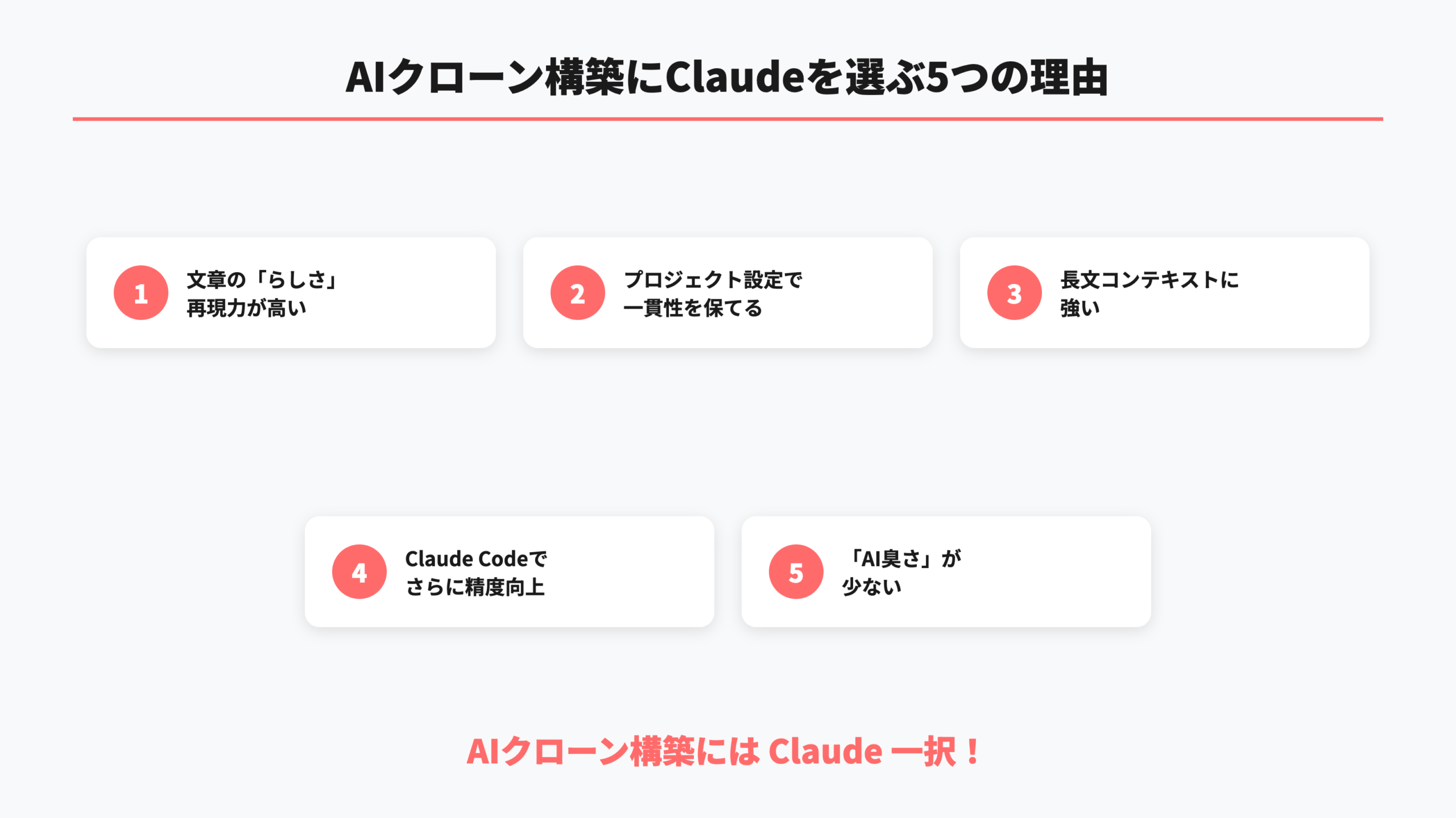 AIクローン構築にClaudeを選ぶ5つの理由