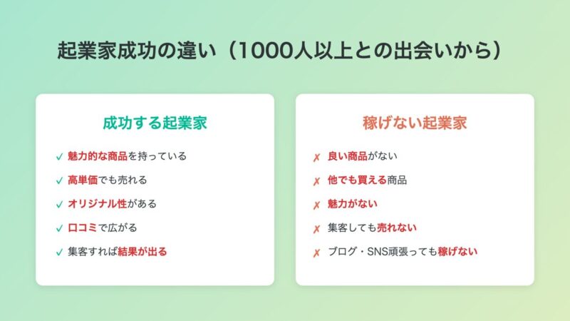 起業家成功の違い