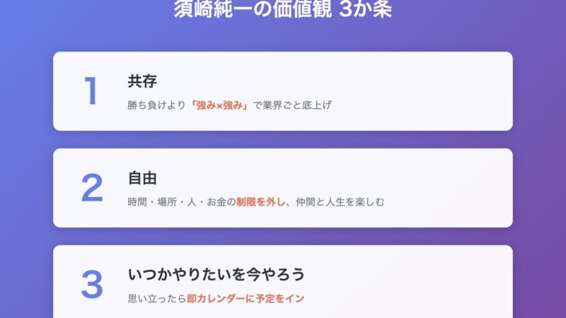 須崎純一の価値観3か条