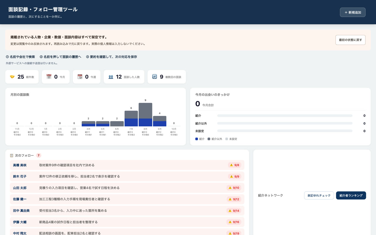 面談記録・フォロー管理ツールの画面